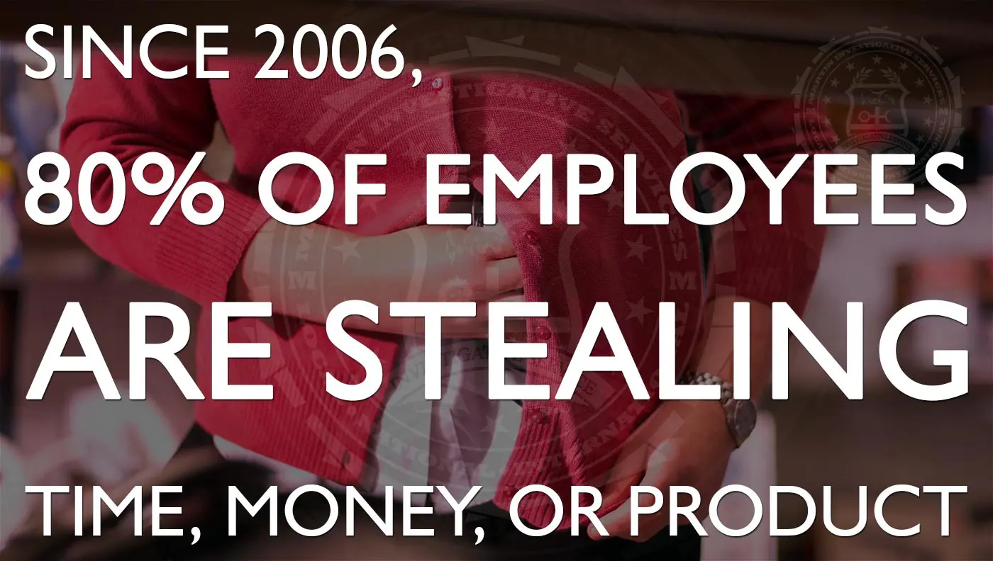 Since 2006, 80% of employees are stealing time, money or product. Martin Investigative Services. (800) 577-1080
