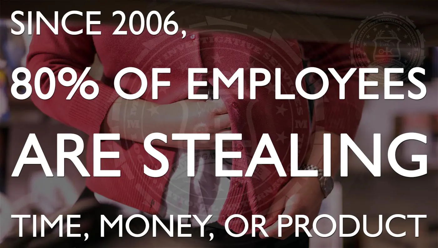 Since 2006, 80% of employees are stealing time, money, or product.